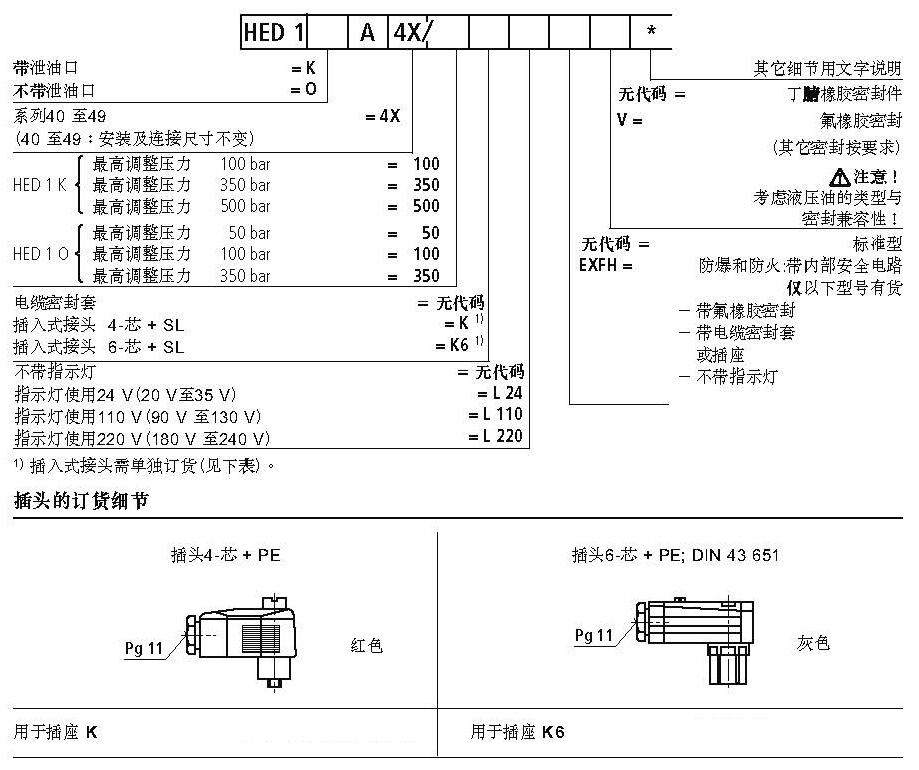 HED1型號說明.jpg